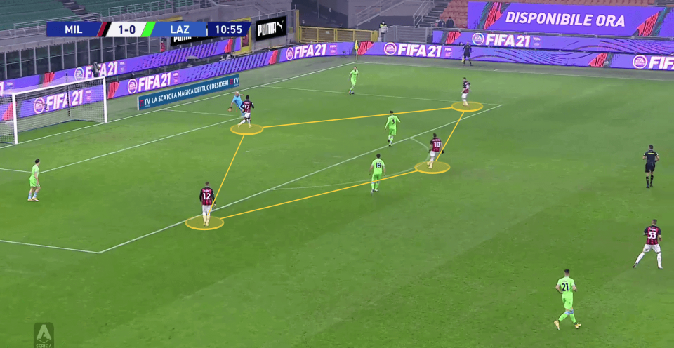  AC米兰青年军崛起掀翻传统强队亚特兰大  